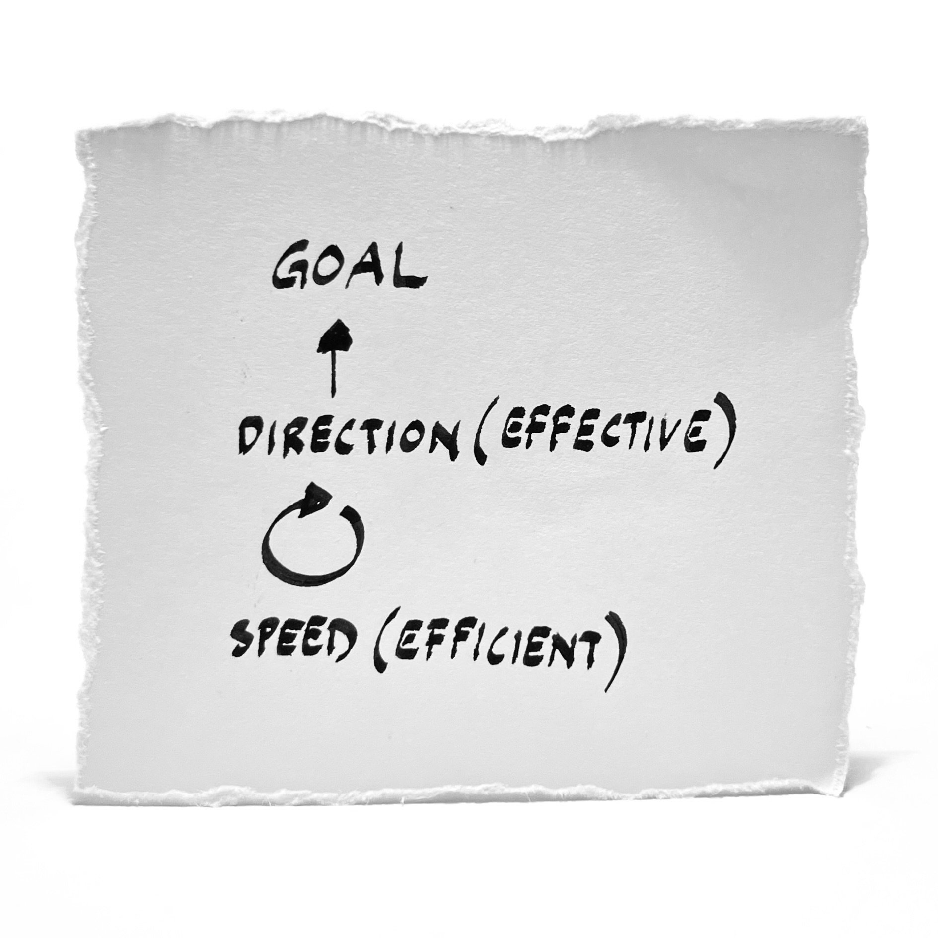 Efficient but not effective?