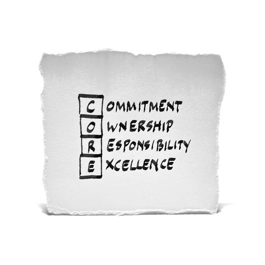 commitment + ownership + responsibility = (personal) excellence