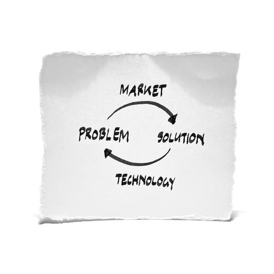 Technology-Push / Market-Pull