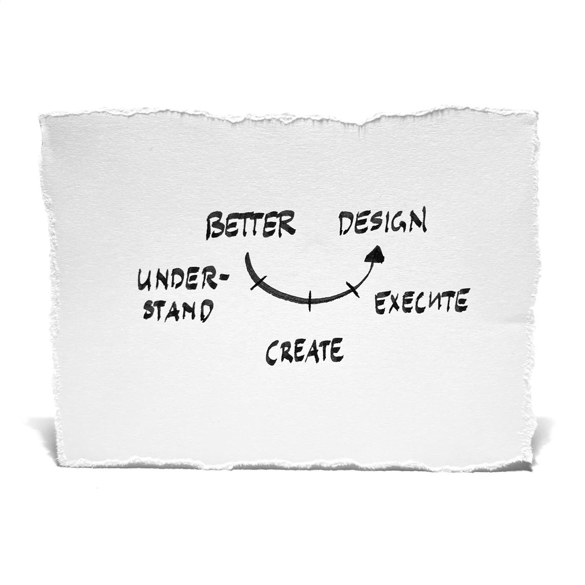 There are no shortcuts to better design.
